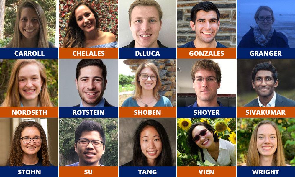 Duke's 2020 GRFP recipients